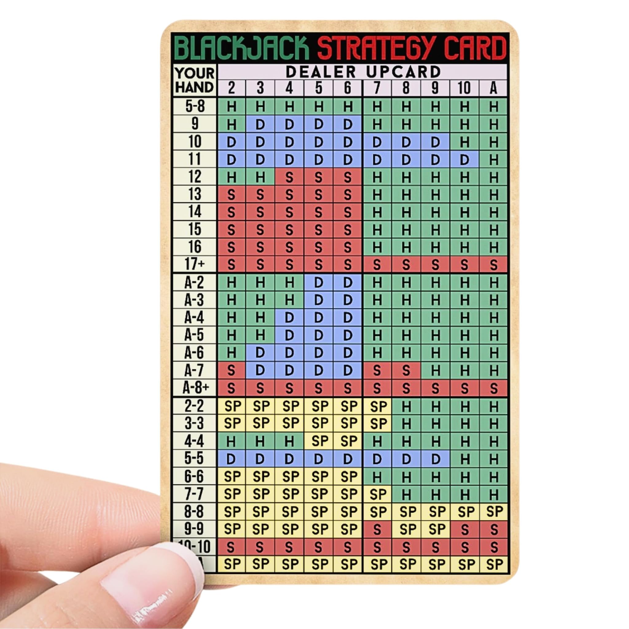Cartas de Pôquer no afun
